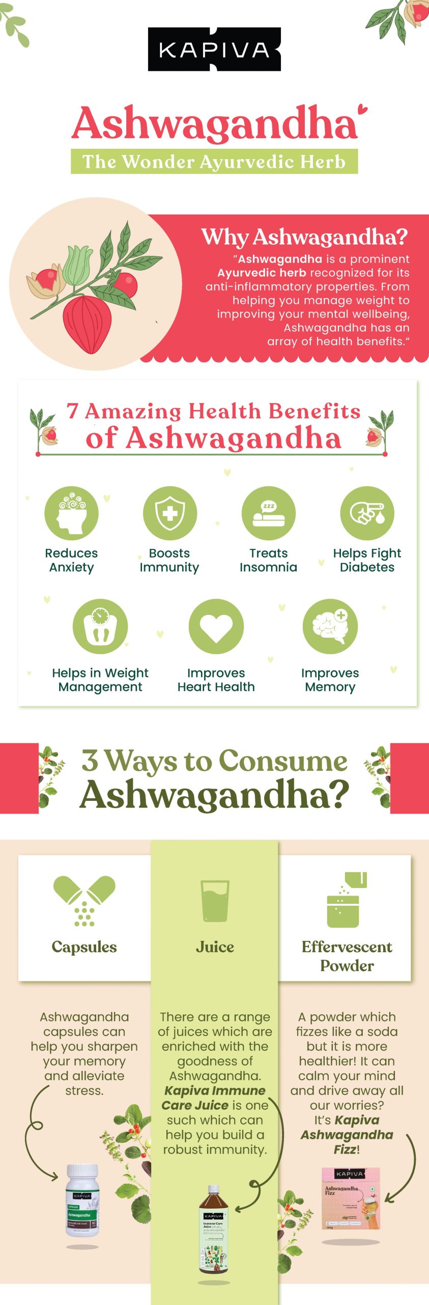 uses of ashwagandha
